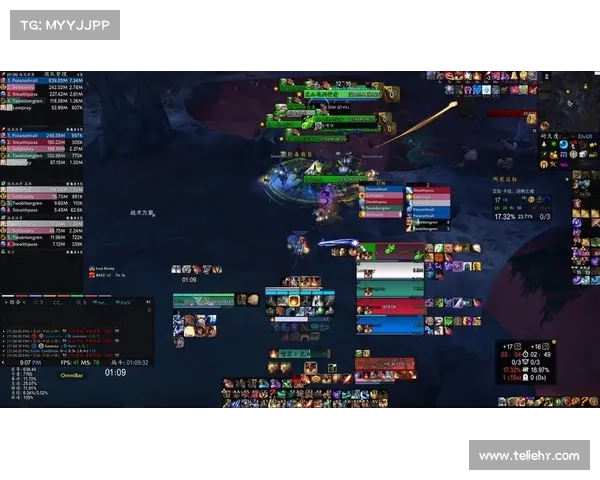 魔兽世界插件:视角放大,突显中心